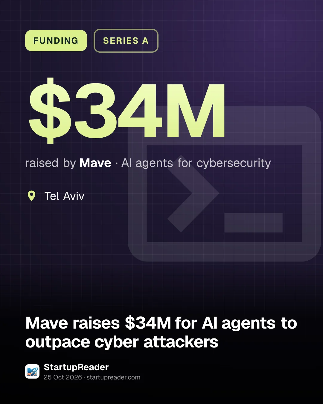 FUNDING. $34M raised by Mave, AI agents for cybersecurity. Tel Aviv.
