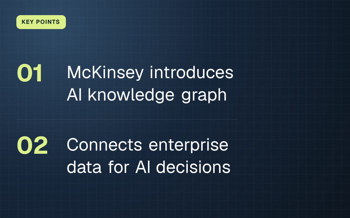 KEY POINTS. McKinsey introduces AI knowledge graph; Connects enterprise data for AI decisions.