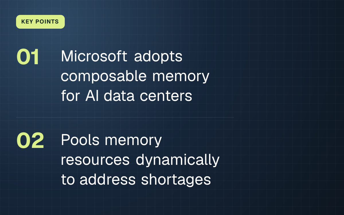 KEY POINTS. Microsoft adopts composable memory for AI data centers; Pools memory resources dynamically to address shortages.