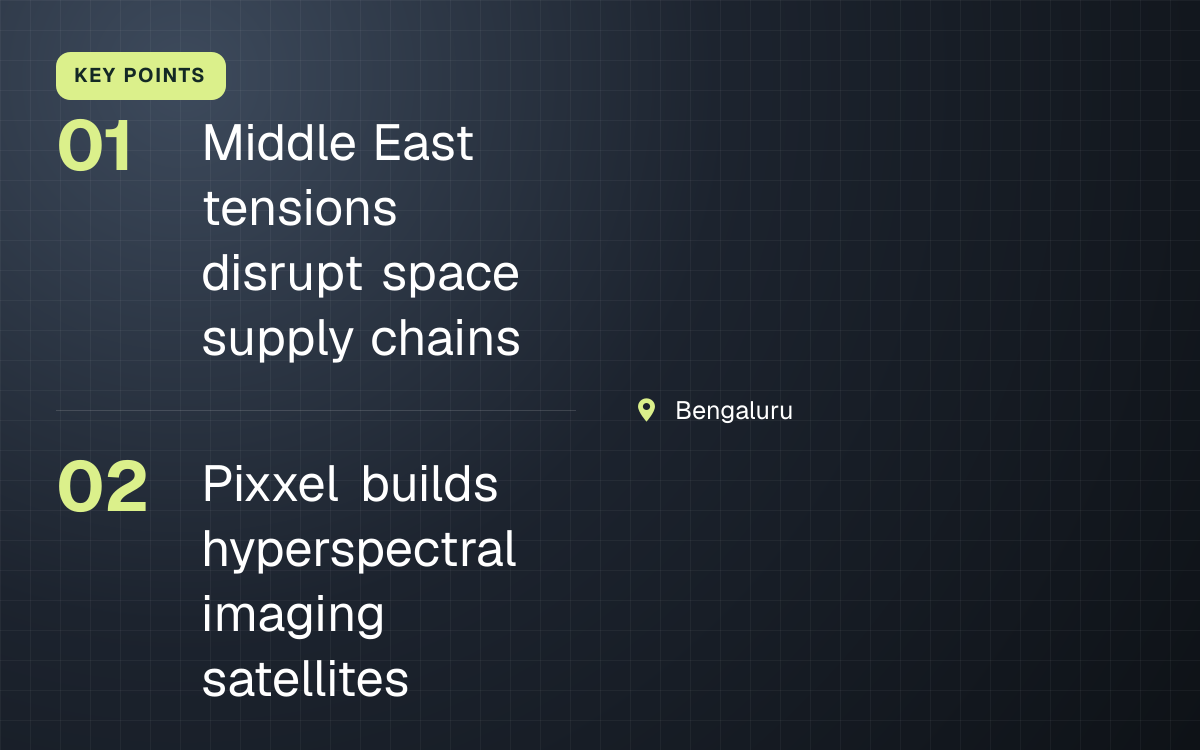 KEY POINTS. Middle East tensions disrupt space supply chains; Pixxel builds hyperspectral imaging satellites. Bengaluru.
