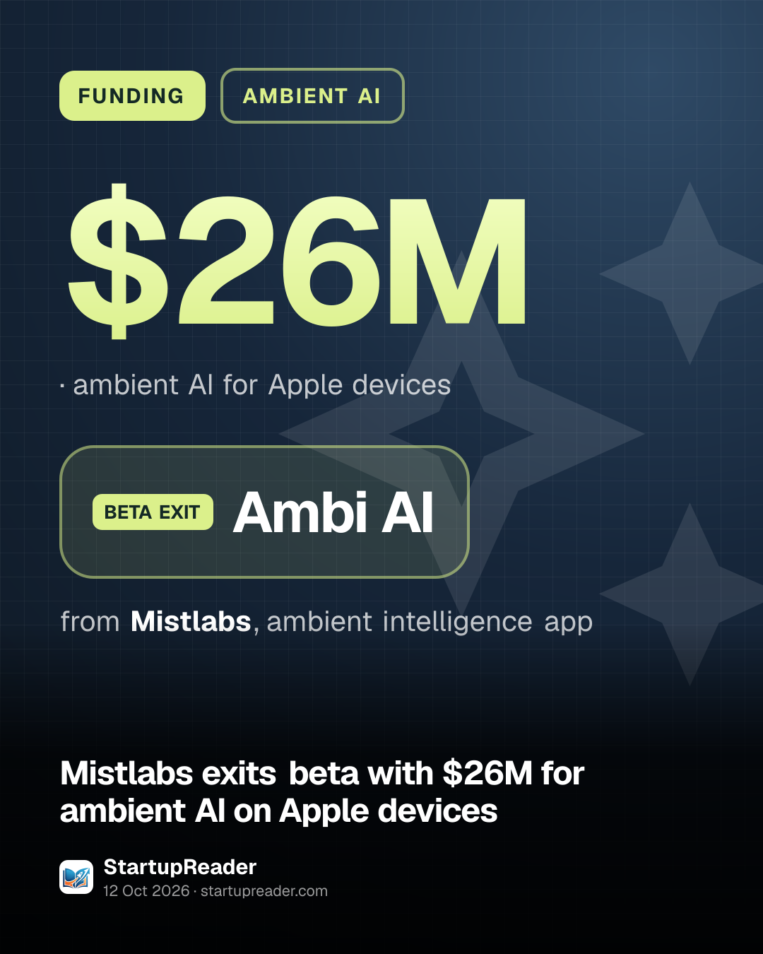 FUNDING. $26M, ambient AI for Apple devices. Ambi AI from Mistlabs, ambient intelligence app.