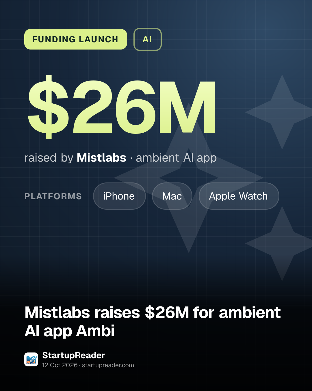 FUNDING LAUNCH. $26M raised by Mistlabs, ambient AI app. platforms: iPhone, Mac, Apple Watch.