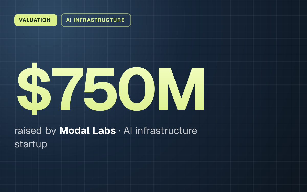 VALUATION. $750M raised by Modal Labs, AI infrastructure startup.