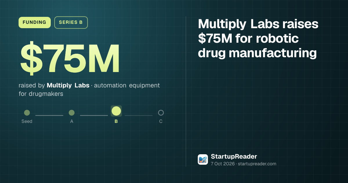 Multiply Labs raises $75M for robotic drug manufacturing | StartupReader