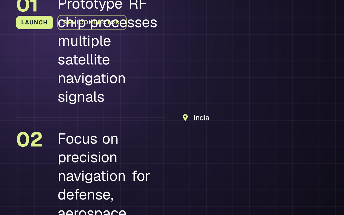 LAUNCH. Prototype RF chip processes multiple satellite navigation signals; Focus on precision navigation for defense, aerospace, automotive. India.