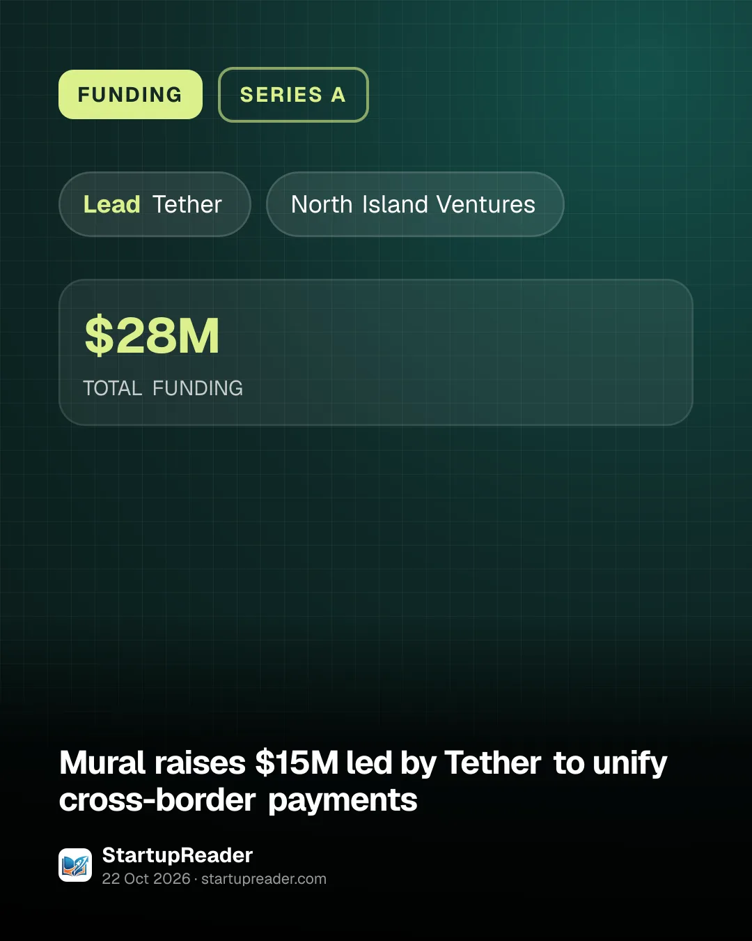 FUNDING. led by Tether, North Island Ventures. $28M TOTAL FUNDING.