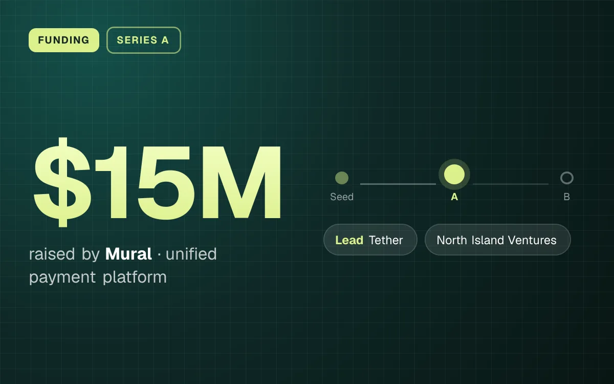 FUNDING. $15M raised by Mural, unified payment platform. Stage: Series A. led by Tether, North Island Ventures.