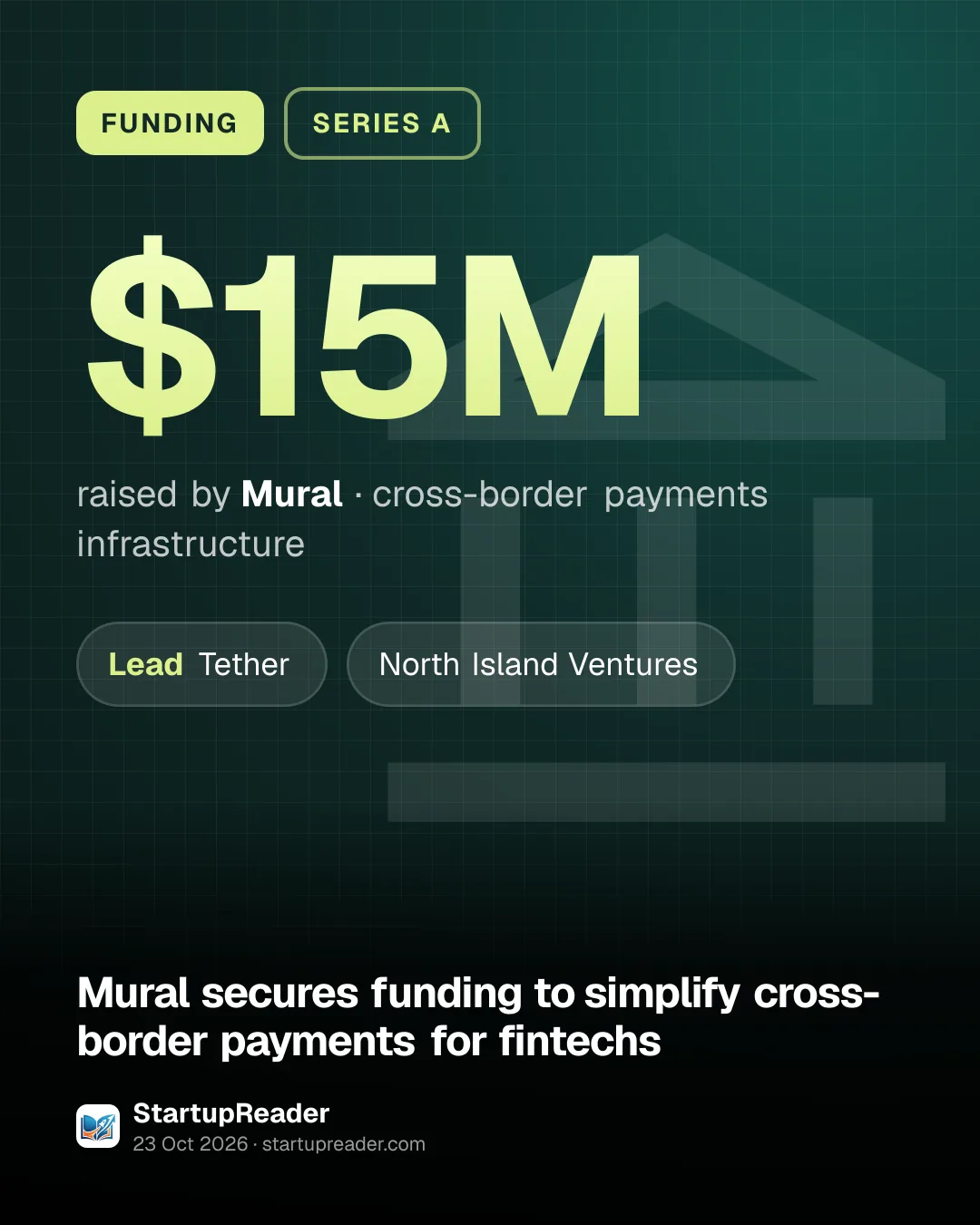FUNDING. $15M raised by Mural, cross-border payments infrastructure. led by Tether, North Island Ventures.