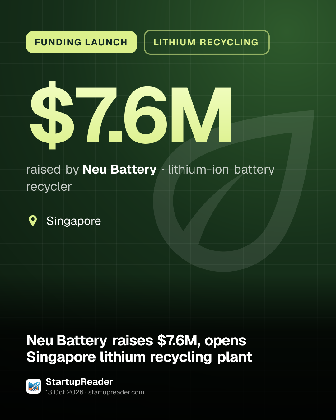 FUNDING LAUNCH. $7.6M raised by Neu Battery, lithium-ion battery recycler. Singapore.