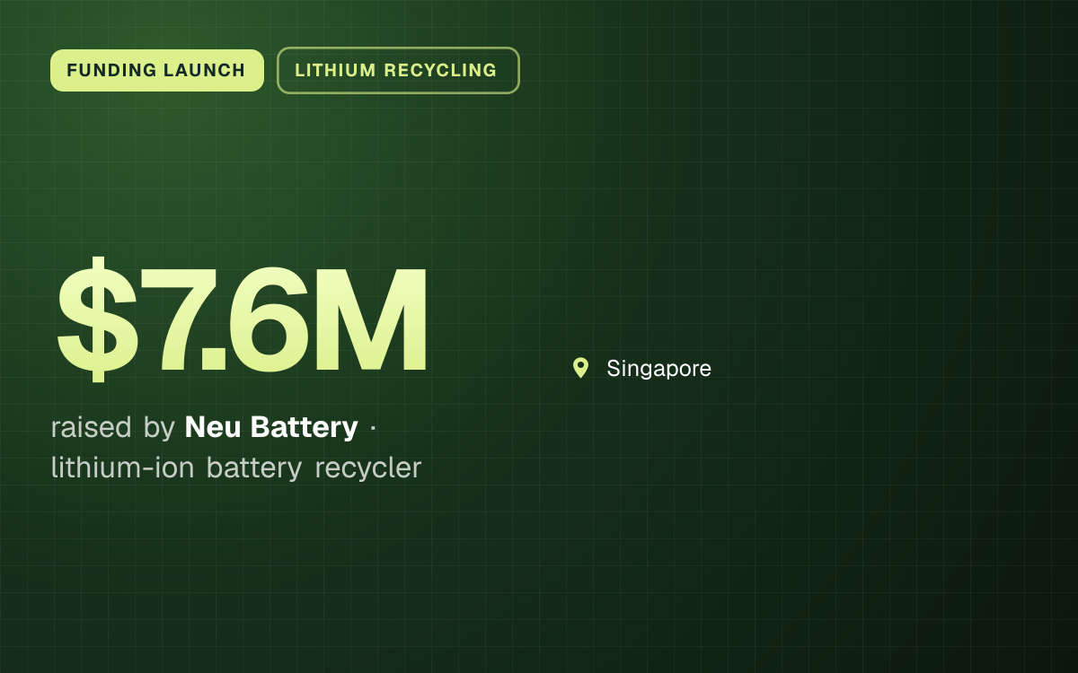 FUNDING LAUNCH. $7.6M raised by Neu Battery, lithium-ion battery recycler. Singapore.