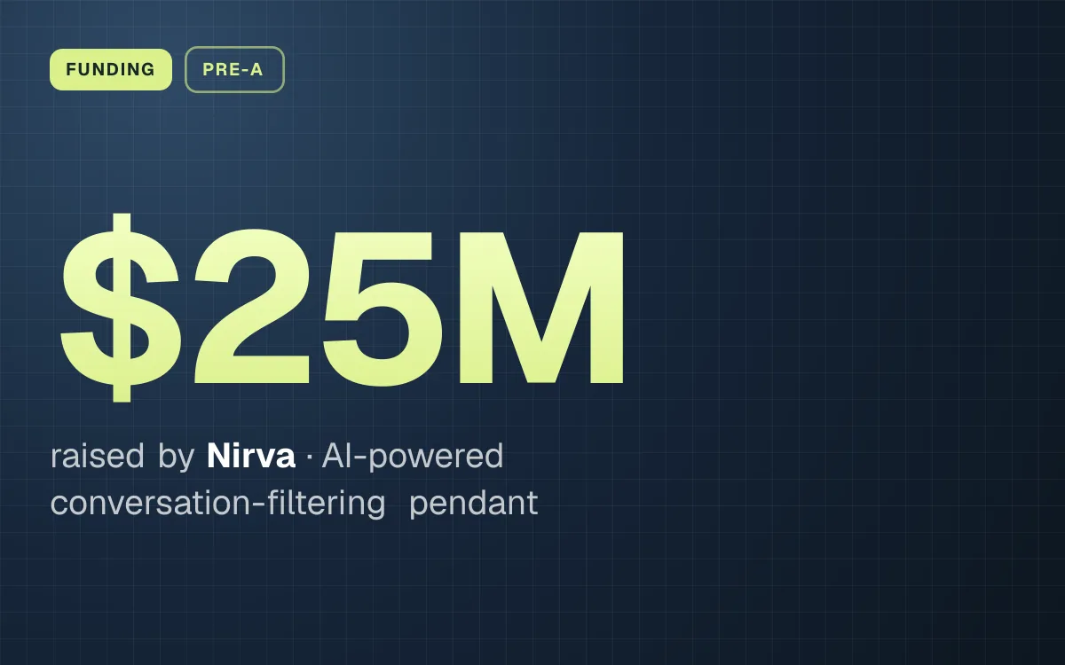FUNDING. $25M raised by Nirva, AI-powered conversation-filtering pendant.