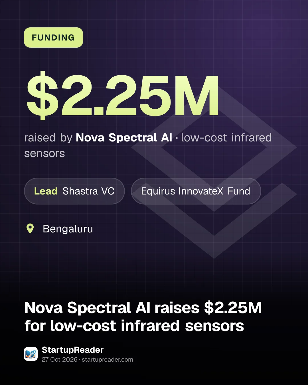 FUNDING. $2.25M raised by Nova Spectral AI, low-cost infrared sensors. led by Shastra VC, Equirus InnovateX Fund. Bengaluru.