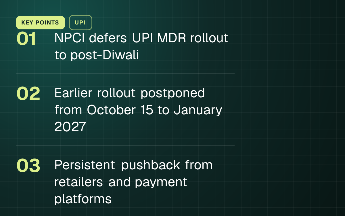 KEY POINTS. NPCI defers UPI MDR rollout to post-Diwali; Earlier rollout postponed from October 15 to January 2027; Persistent pushback from retailers and payment platforms.