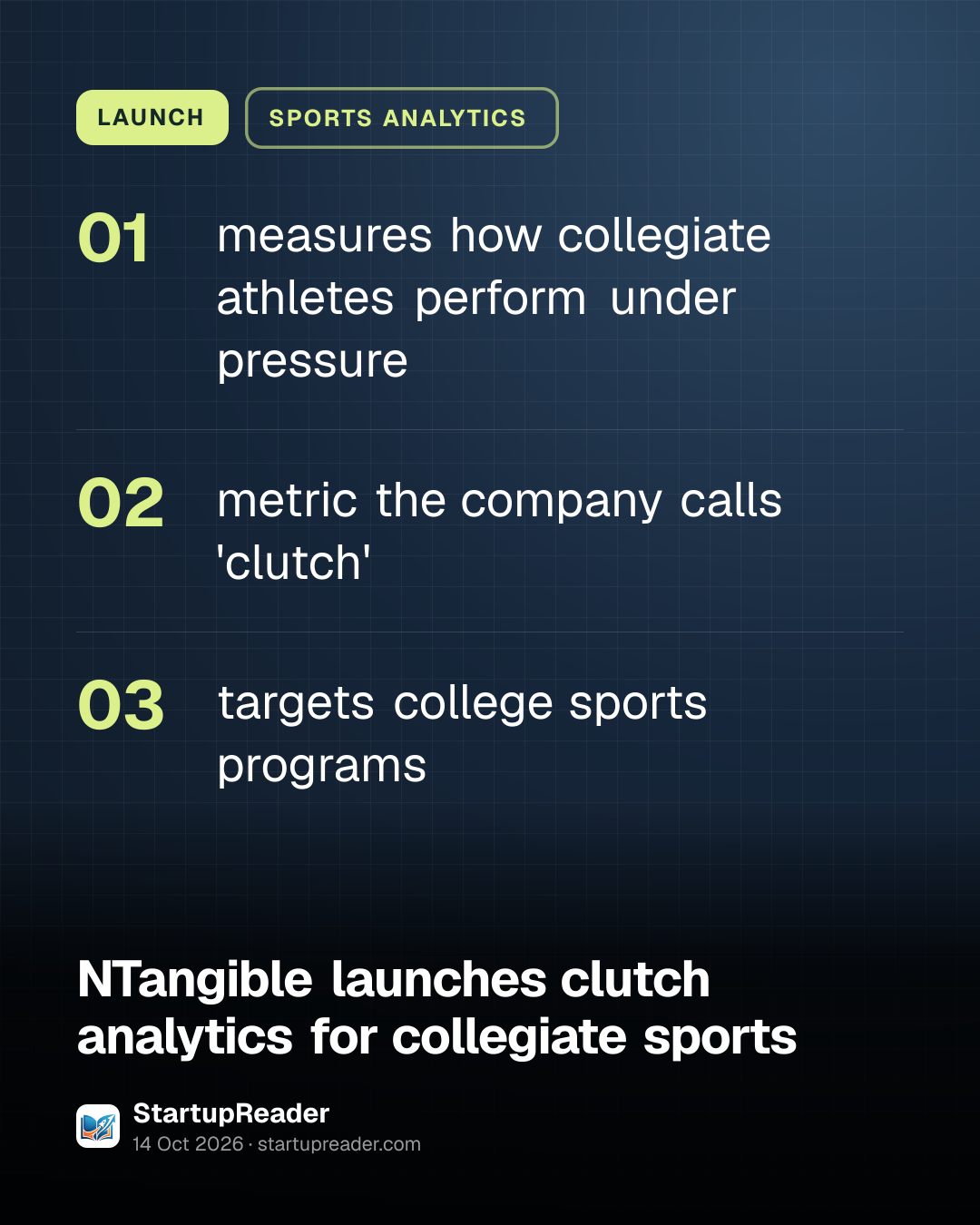 LAUNCH. measures how collegiate athletes perform under pressure; metric the company calls 'clutch'; targets college sports programs.