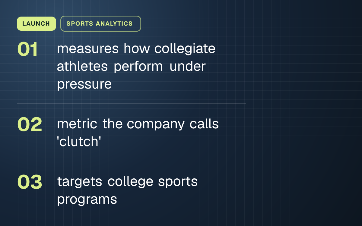 LAUNCH. measures how collegiate athletes perform under pressure; metric the company calls 'clutch'; targets college sports programs.