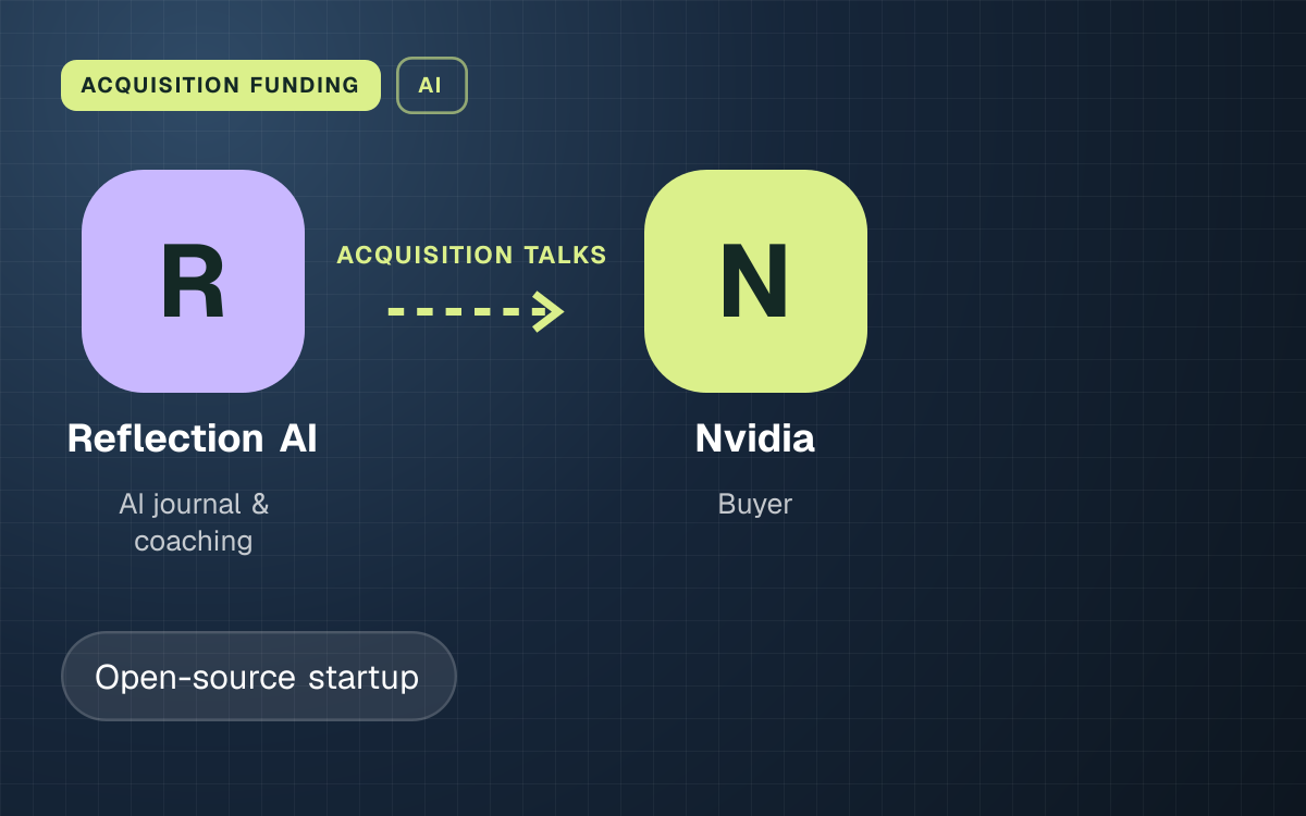 ACQUISITION FUNDING. Reflection AI acquisition talks Nvidia.