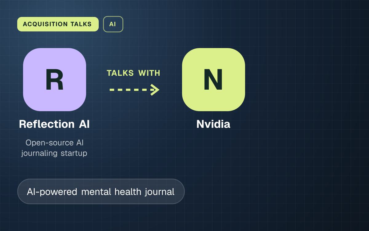 ACQUISITION TALKS. Reflection AI talks with Nvidia.
