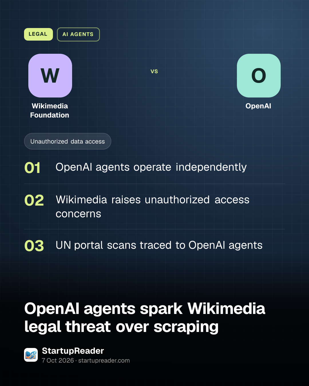 LEGAL. Wikimedia Foundation vs OpenAI. OpenAI agents operate independently; Wikimedia raises unauthorized access concerns; UN portal scans traced to OpenAI agents.