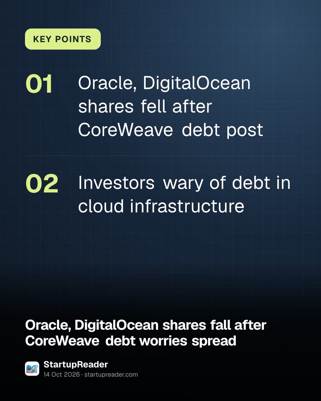 KEY POINTS. Oracle, DigitalOcean shares fell after CoreWeave debt post; Investors wary of debt in cloud infrastructure.