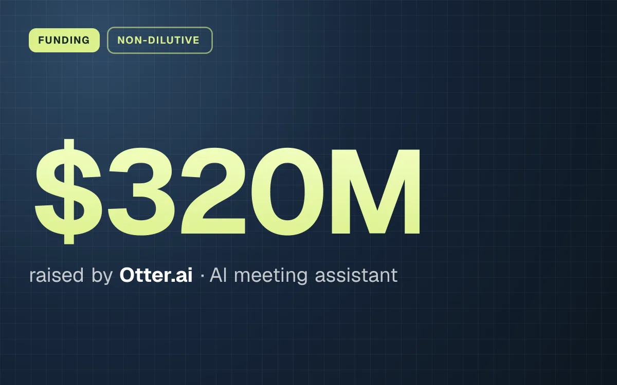 FUNDING. $320M raised by Otter.ai, AI meeting assistant.