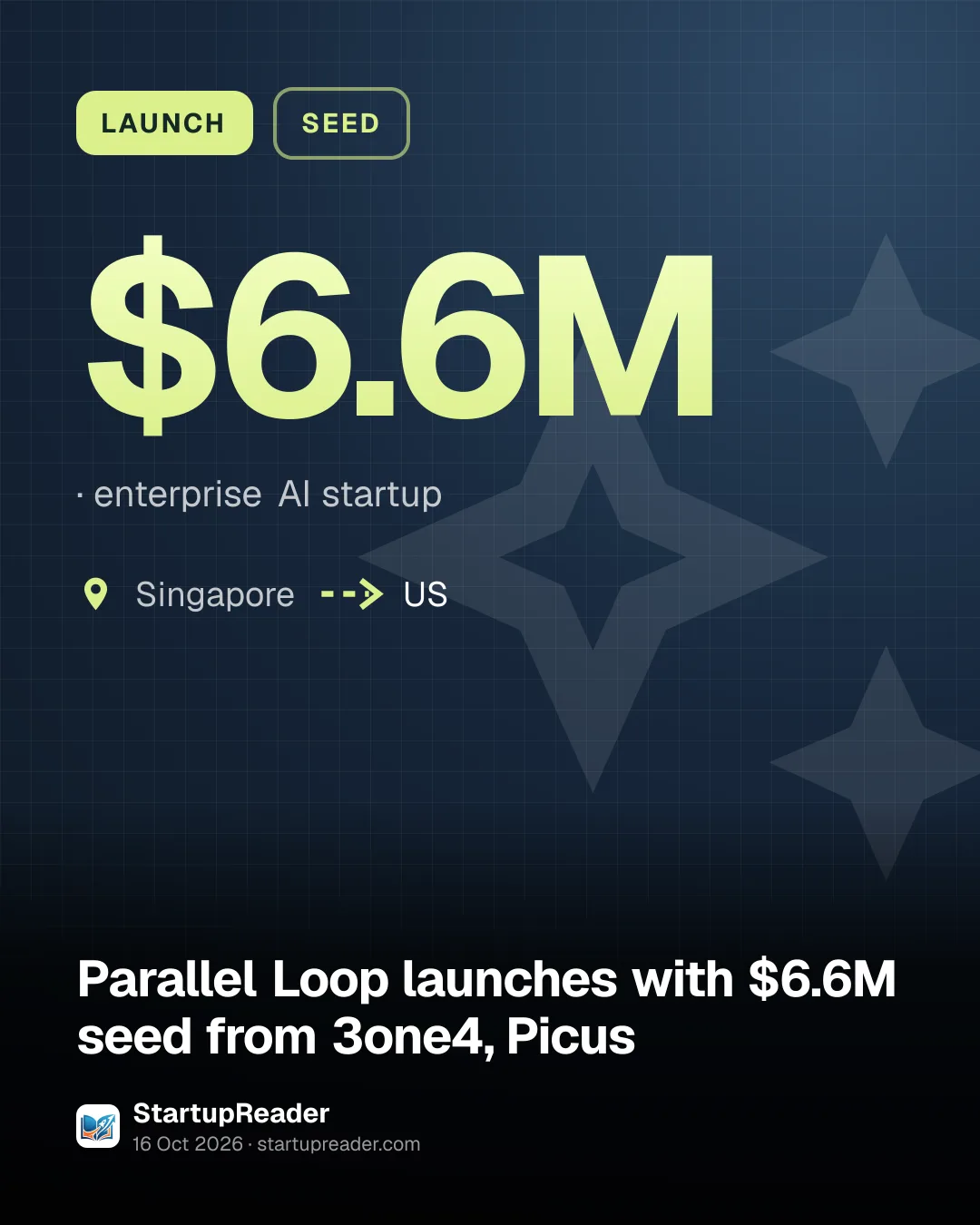 LAUNCH. $6.6M, enterprise AI startup. Singapore to US.