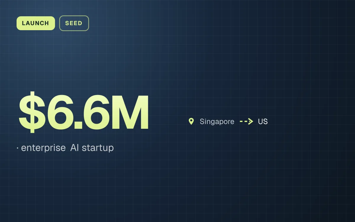 LAUNCH. $6.6M, enterprise AI startup. Singapore to US.