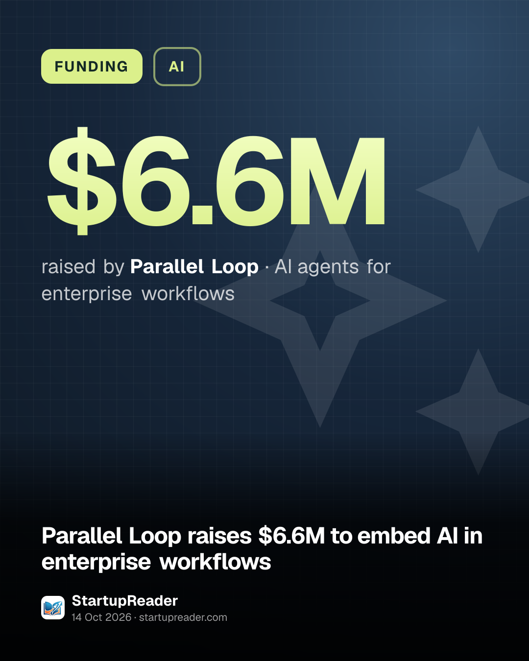 FUNDING. $6.6M raised by Parallel Loop, AI agents for enterprise workflows.