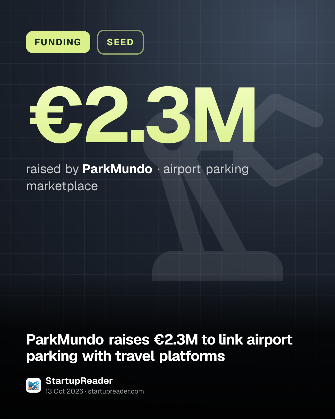 FUNDING. €2.3M raised by ParkMundo, airport parking marketplace.