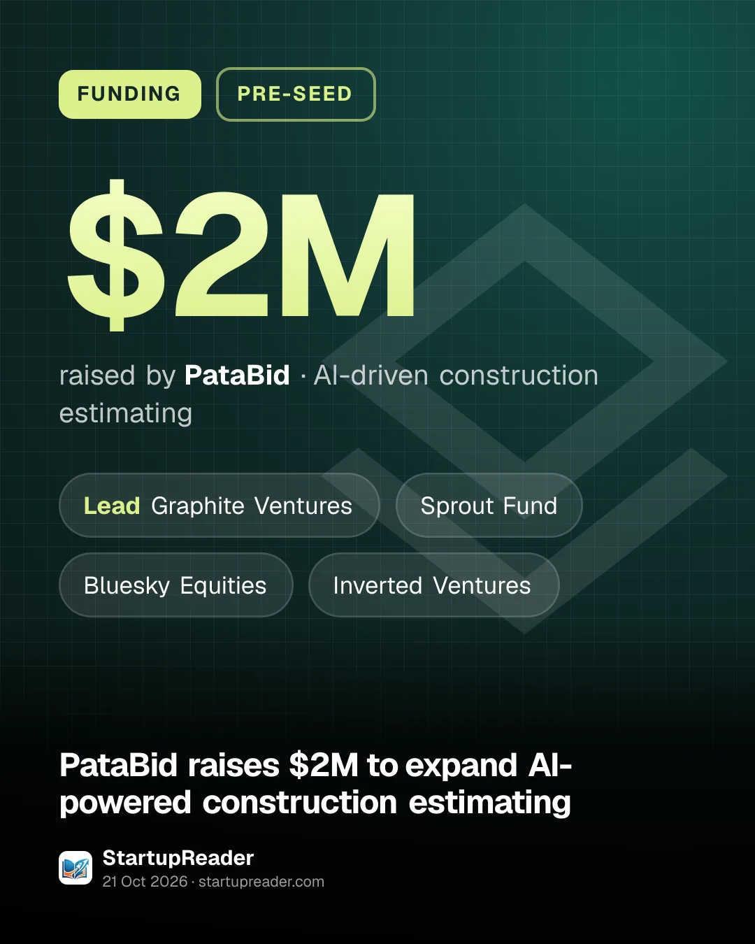 FUNDING. $2M raised by PataBid, AI-driven construction estimating. led by Graphite Ventures, Sprout Fund, Bluesky Equities, Inverted Ventures.