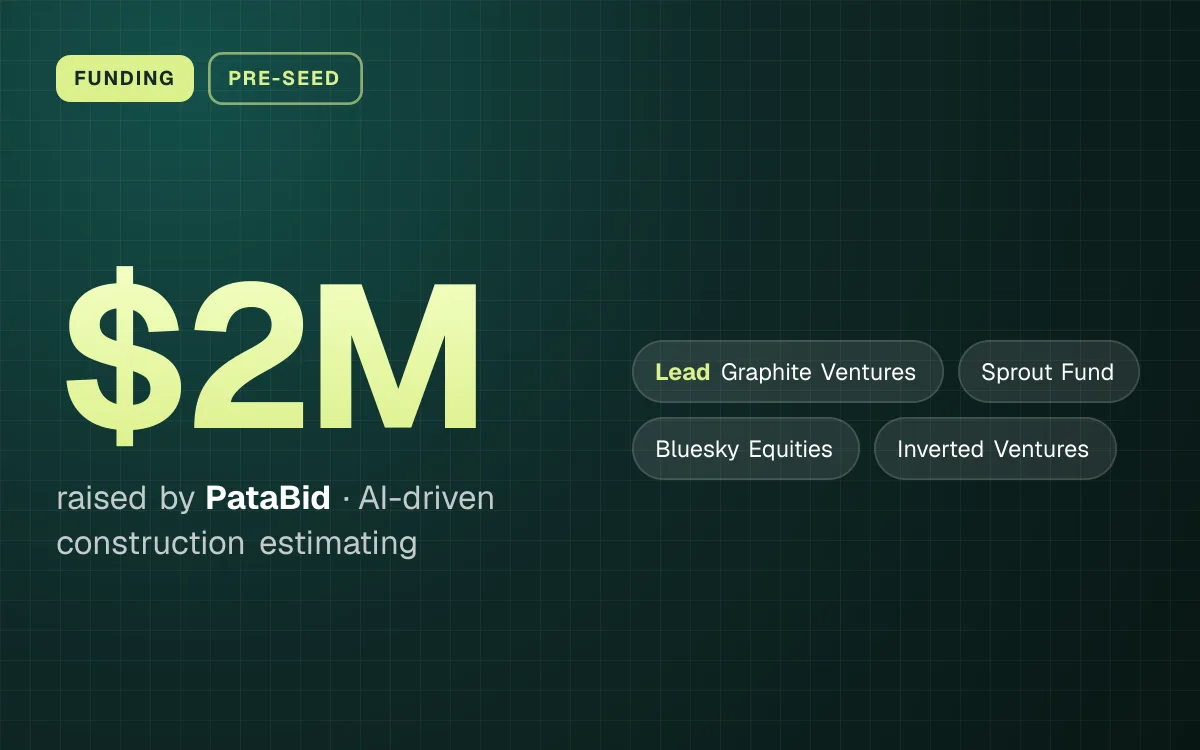 FUNDING. $2M raised by PataBid, AI-driven construction estimating. led by Graphite Ventures, Sprout Fund, Bluesky Equities, Inverted Ventures.