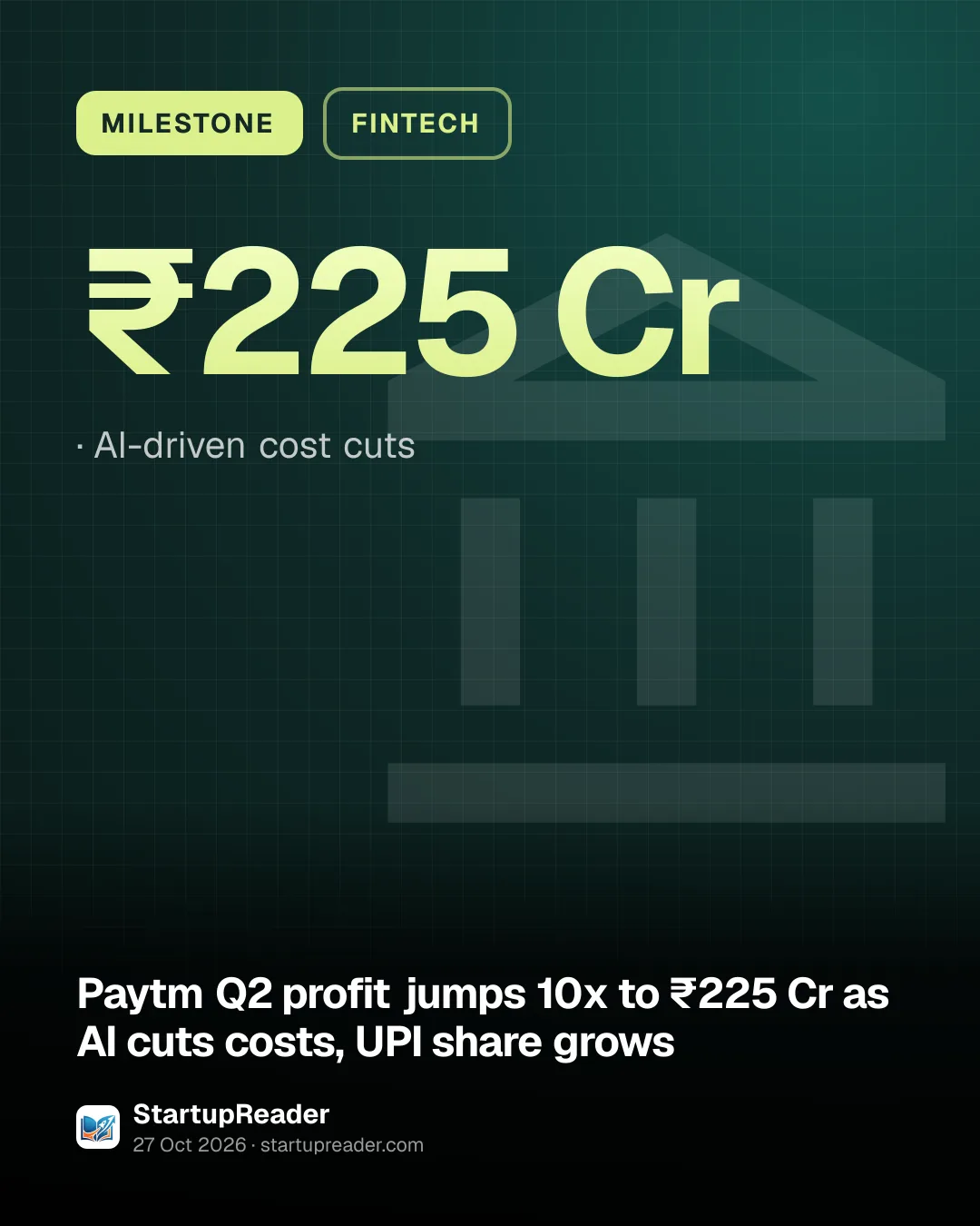 MILESTONE. ₹225 Cr, AI-driven cost cuts.