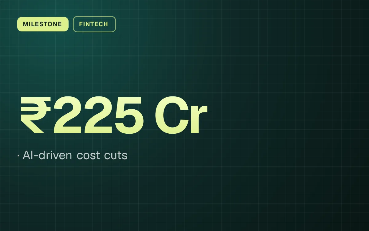 MILESTONE. ₹225 Cr, AI-driven cost cuts.