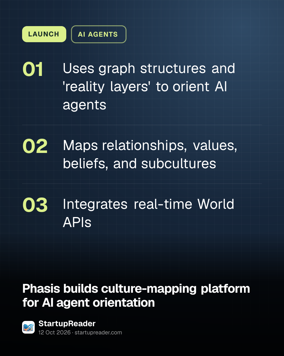 LAUNCH. Uses graph structures and 'reality layers' to orient AI agents; Maps relationships, values, beliefs, and subcultures; Integrates real-time World APIs.