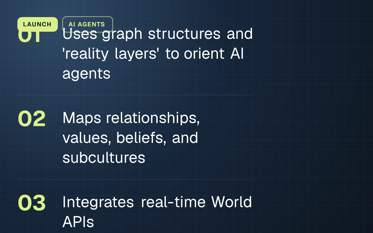LAUNCH. Uses graph structures and 'reality layers' to orient AI agents; Maps relationships, values, beliefs, and subcultures; Integrates real-time World APIs.