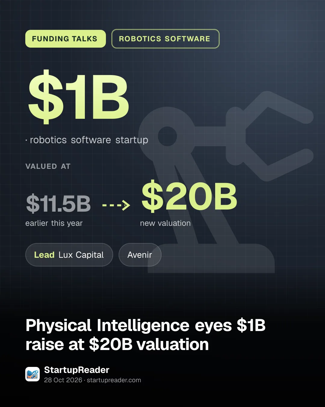 FUNDING TALKS. $1B, robotics software startup. valued at $11.5B (earlier this year) to $20B (new valuation). led by Lux Capital, Avenir.
