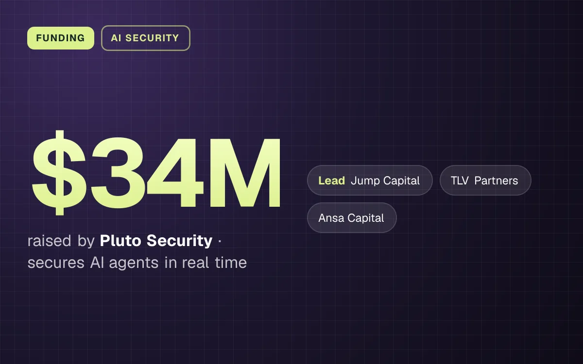 FUNDING. $34M raised by Pluto Security, secures AI agents in real time. led by Jump Capital, TLV Partners, Ansa Capital.