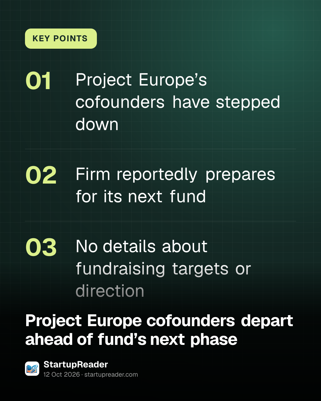KEY POINTS. Project Europe’s cofounders have stepped down; Firm reportedly prepares for its next fund; No details about fundraising targets or direction.