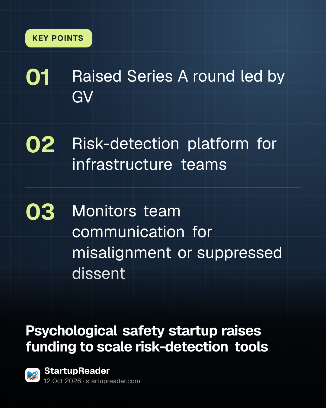 KEY POINTS. Raised Series A round led by GV; Risk-detection platform for infrastructure teams; Monitors team communication for misalignment or suppressed dissent.