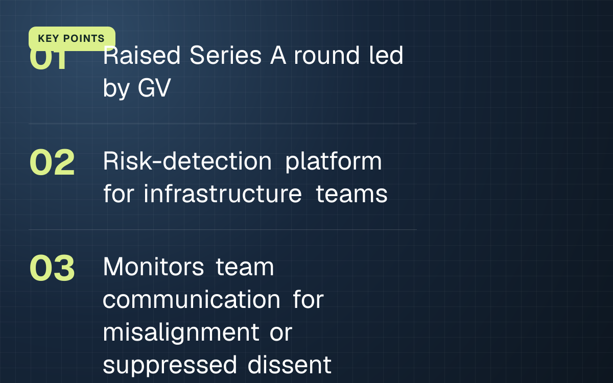 KEY POINTS. Raised Series A round led by GV; Risk-detection platform for infrastructure teams; Monitors team communication for misalignment or suppressed dissent.