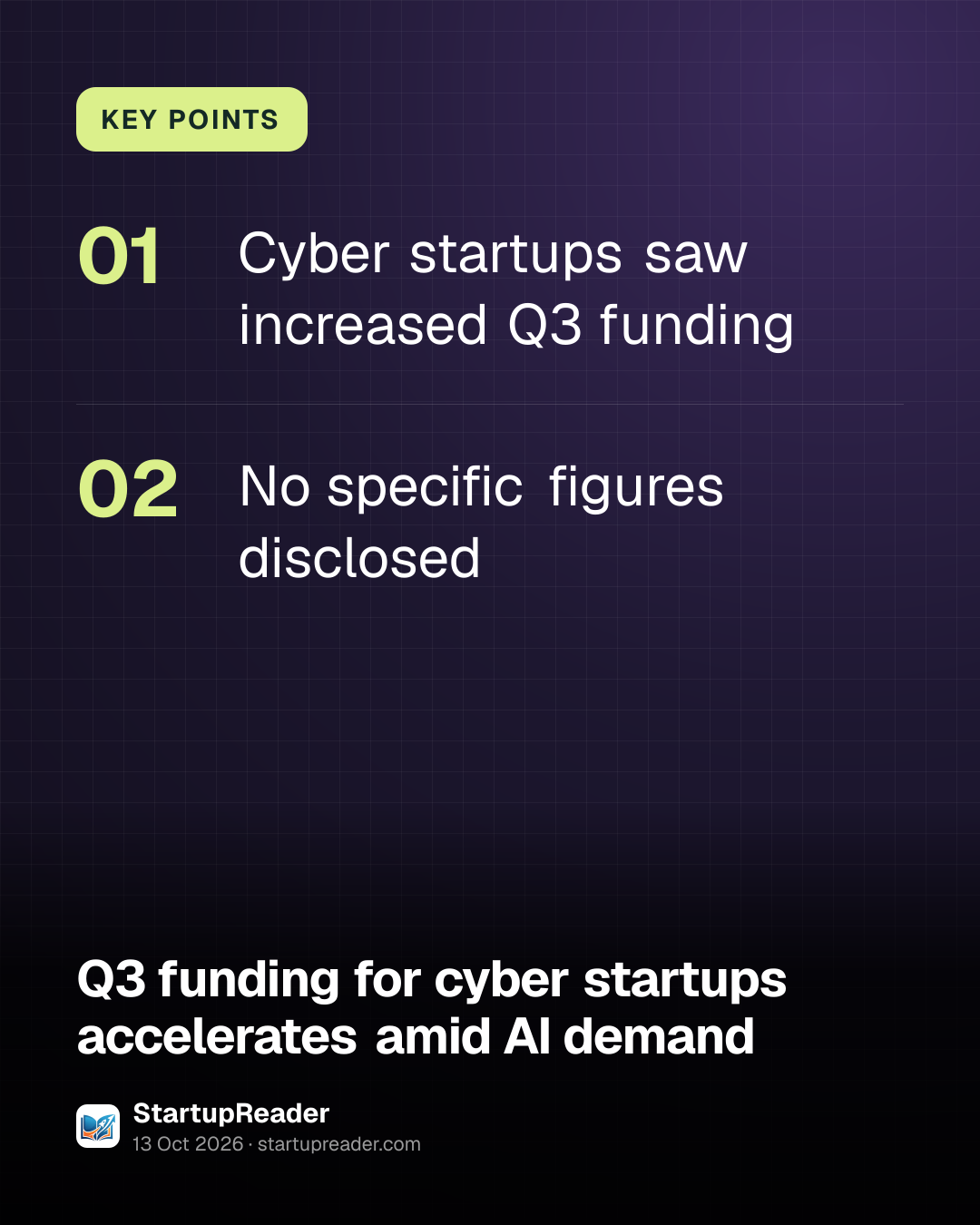 KEY POINTS. Cyber startups saw increased Q3 funding; No specific figures disclosed.