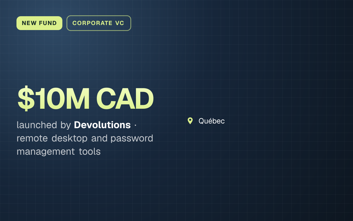 NEW FUND. $10M CAD launched by Devolutions. focus: regional tech startups, Québec. Québec. corporate VC fund from Devolutions.