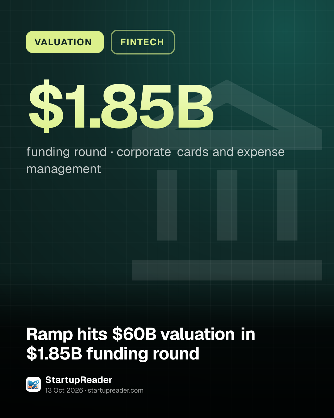 VALUATION. $1.85B funding round, corporate cards and expense management.