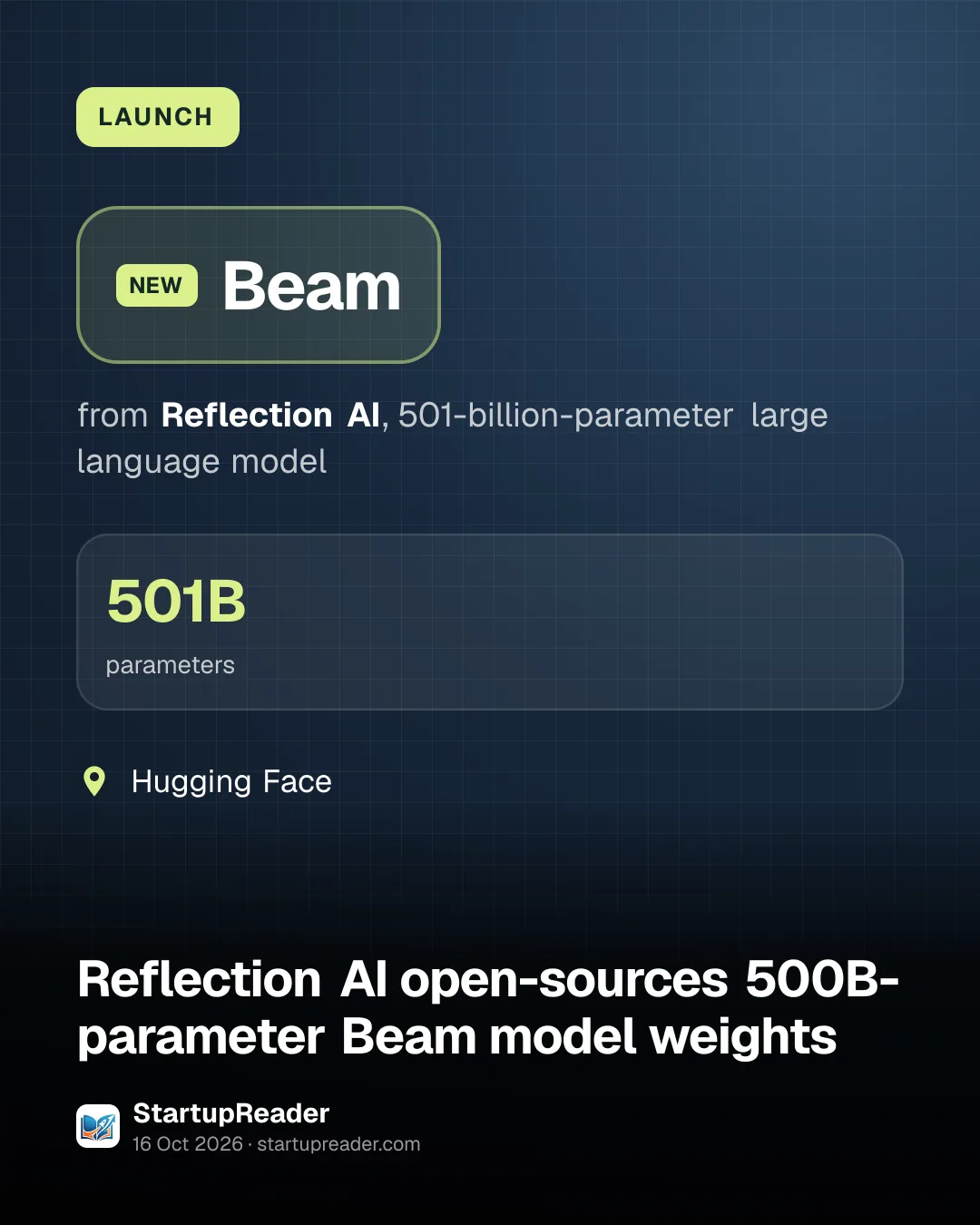LAUNCH. Beam from Reflection AI, 501-billion-parameter large language model. 501B parameters. Hugging Face.