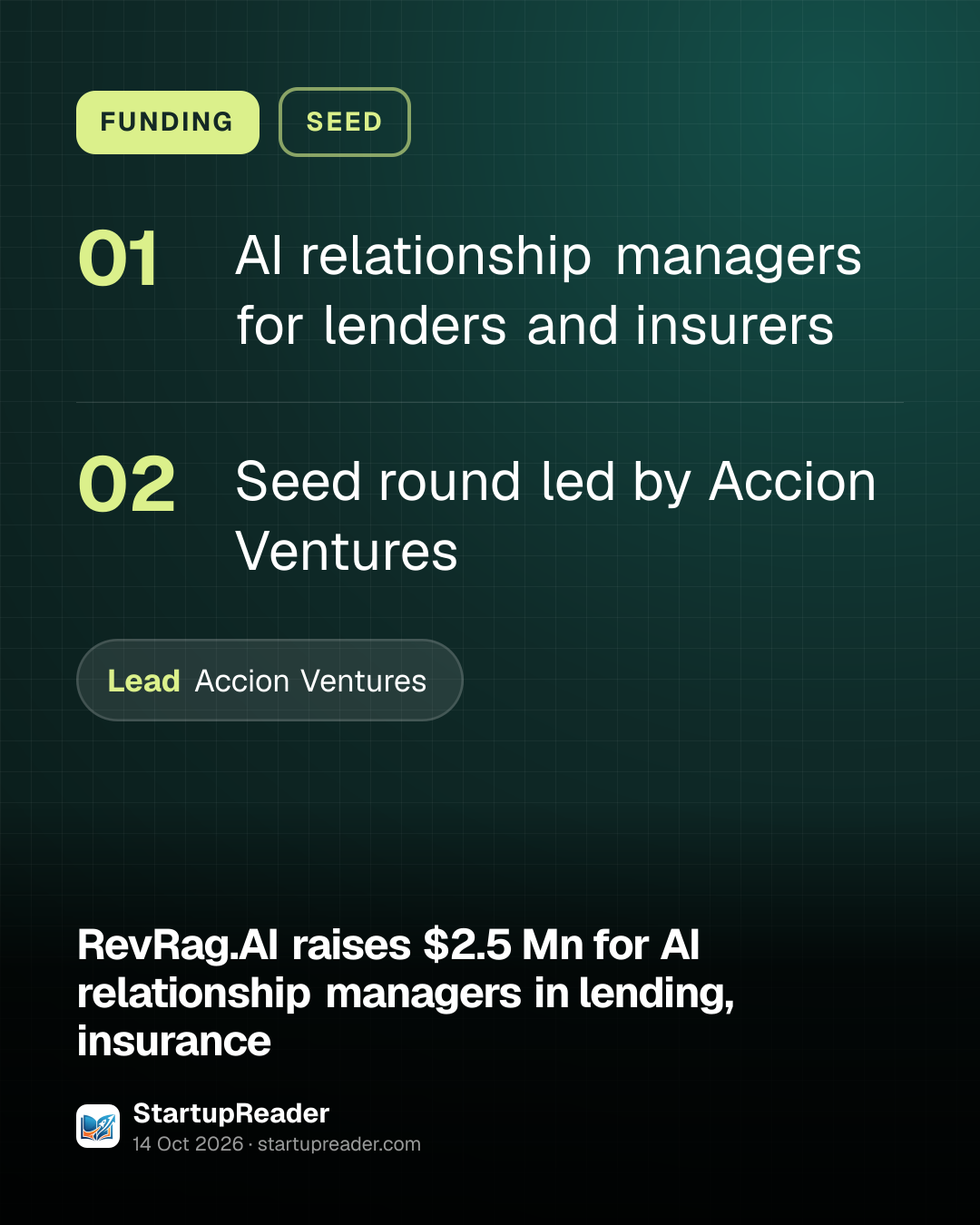 FUNDING. AI relationship managers for lenders and insurers; Seed round led by Accion Ventures. led by Accion Ventures.