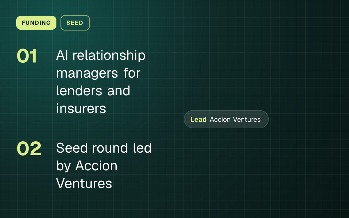 FUNDING. AI relationship managers for lenders and insurers; Seed round led by Accion Ventures. led by Accion Ventures.