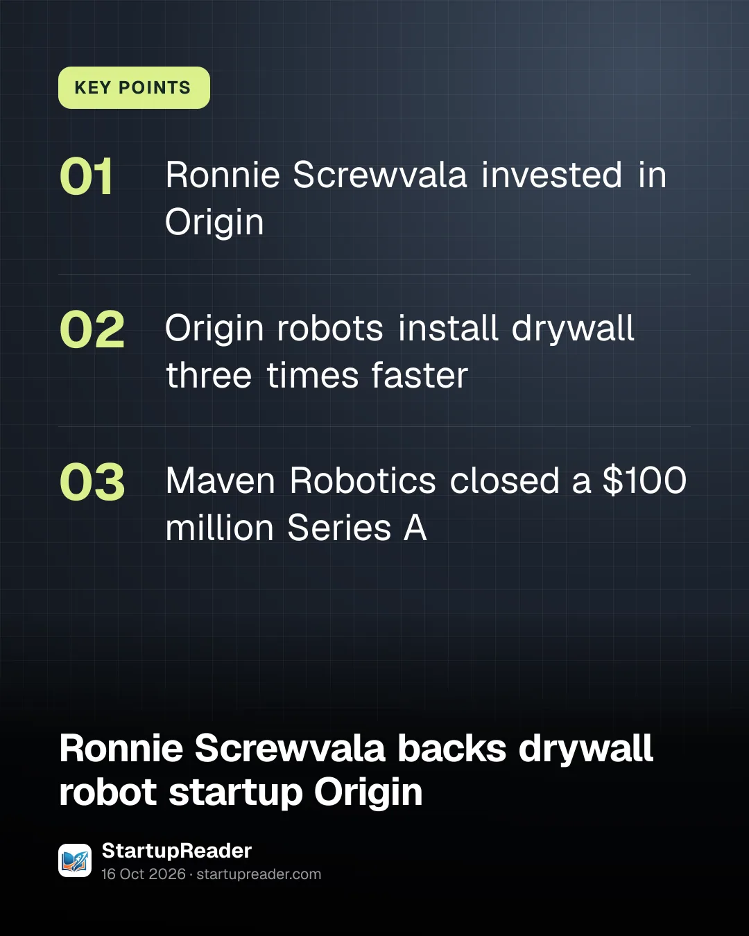 KEY POINTS. Ronnie Screwvala invested in Origin; Origin robots install drywall three times faster; Maven Robotics closed a $100 million Series A.
