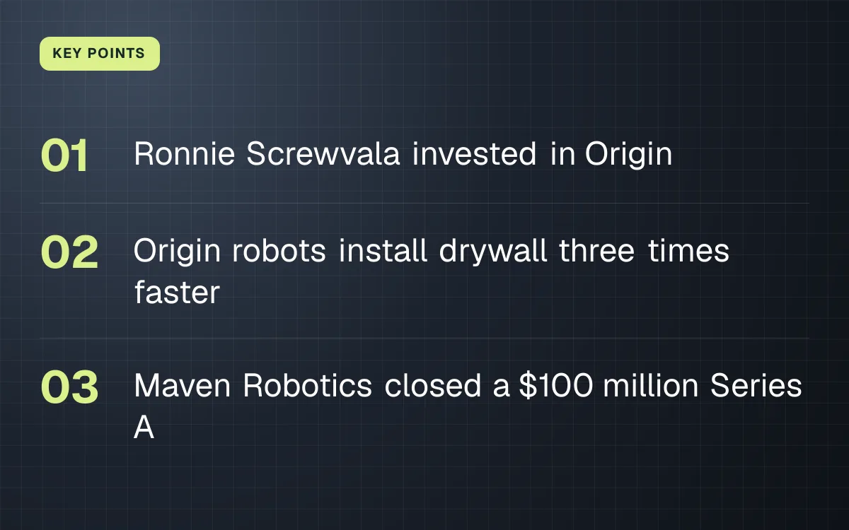 KEY POINTS. Ronnie Screwvala invested in Origin; Origin robots install drywall three times faster; Maven Robotics closed a $100 million Series A.