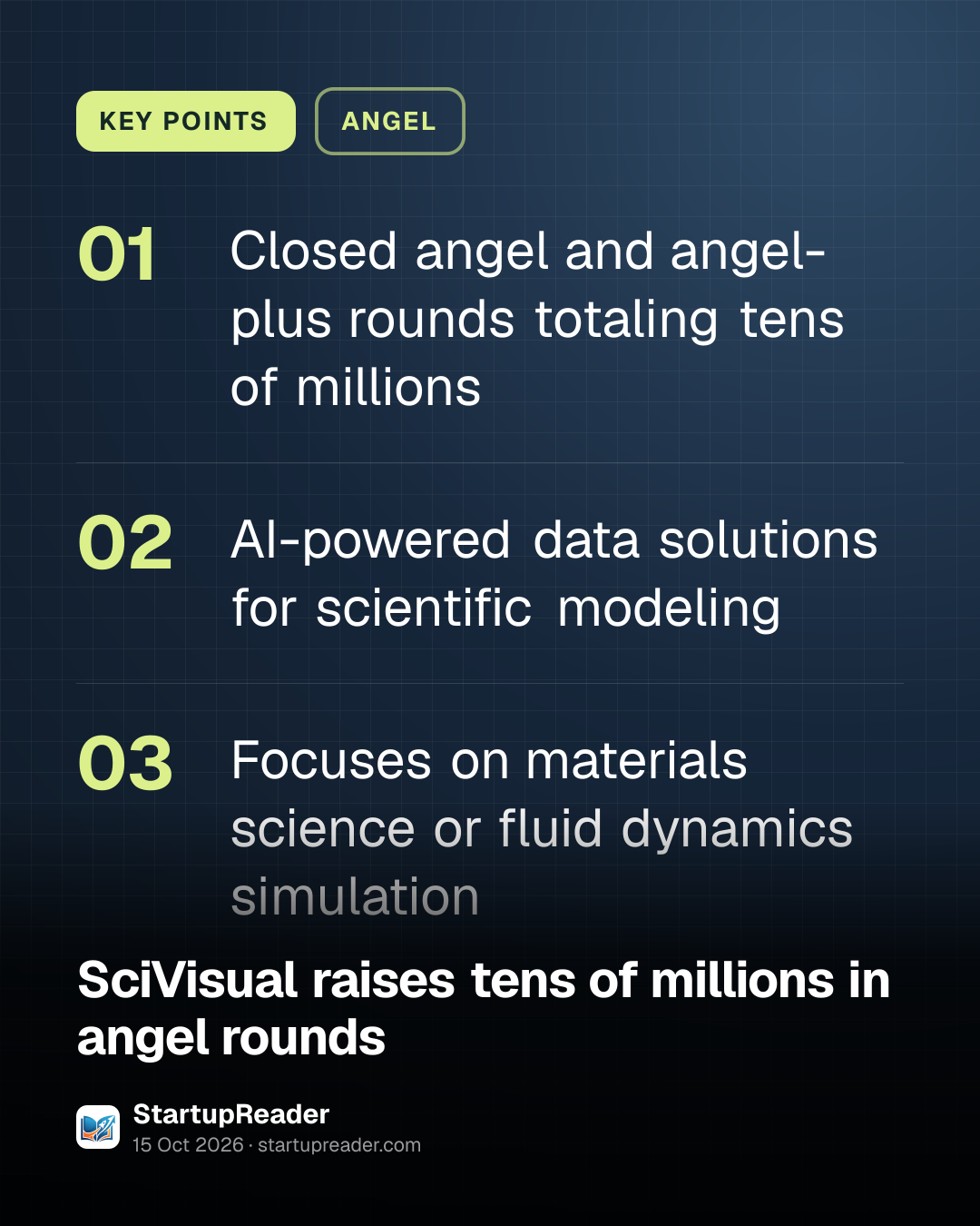 KEY POINTS. Closed angel and angel-plus rounds totaling tens of millions; AI-powered data solutions for scientific modeling; Focuses on materials science or fluid dynamics simulation.