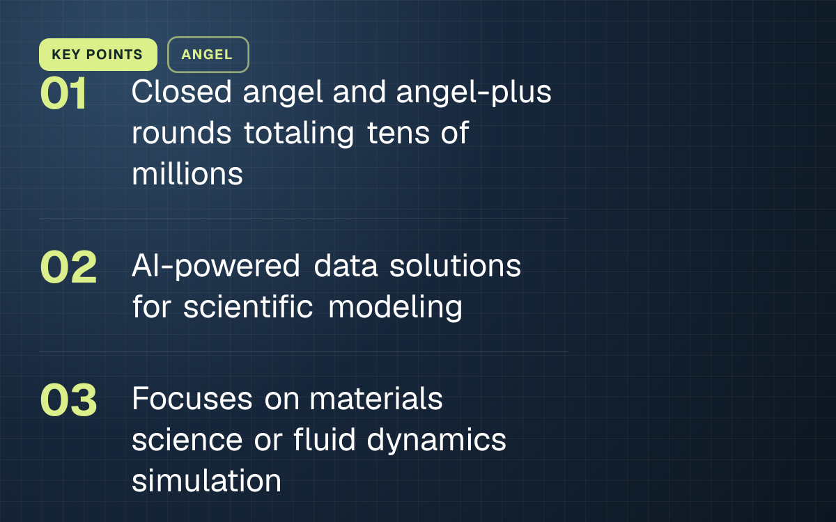 KEY POINTS. Closed angel and angel-plus rounds totaling tens of millions; AI-powered data solutions for scientific modeling; Focuses on materials science or fluid dynamics simulation.