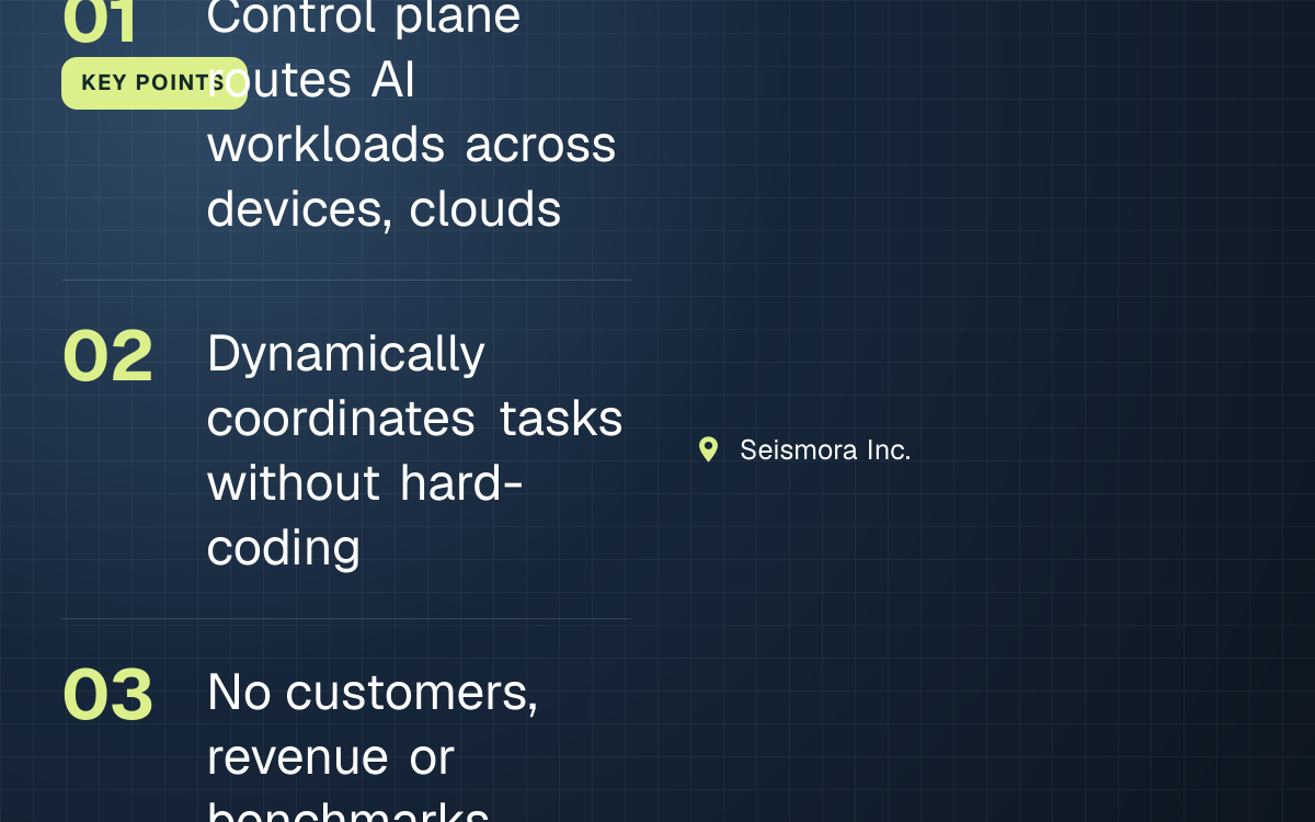 KEY POINTS. Control plane routes AI workloads across devices, clouds; Dynamically coordinates tasks without hard-coding; No customers, revenue or benchmarks disclosed. Seismora Inc..